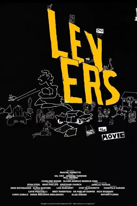 Levers