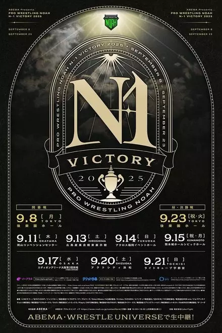 NOAH N-1 Victory 2025 - Day 4
